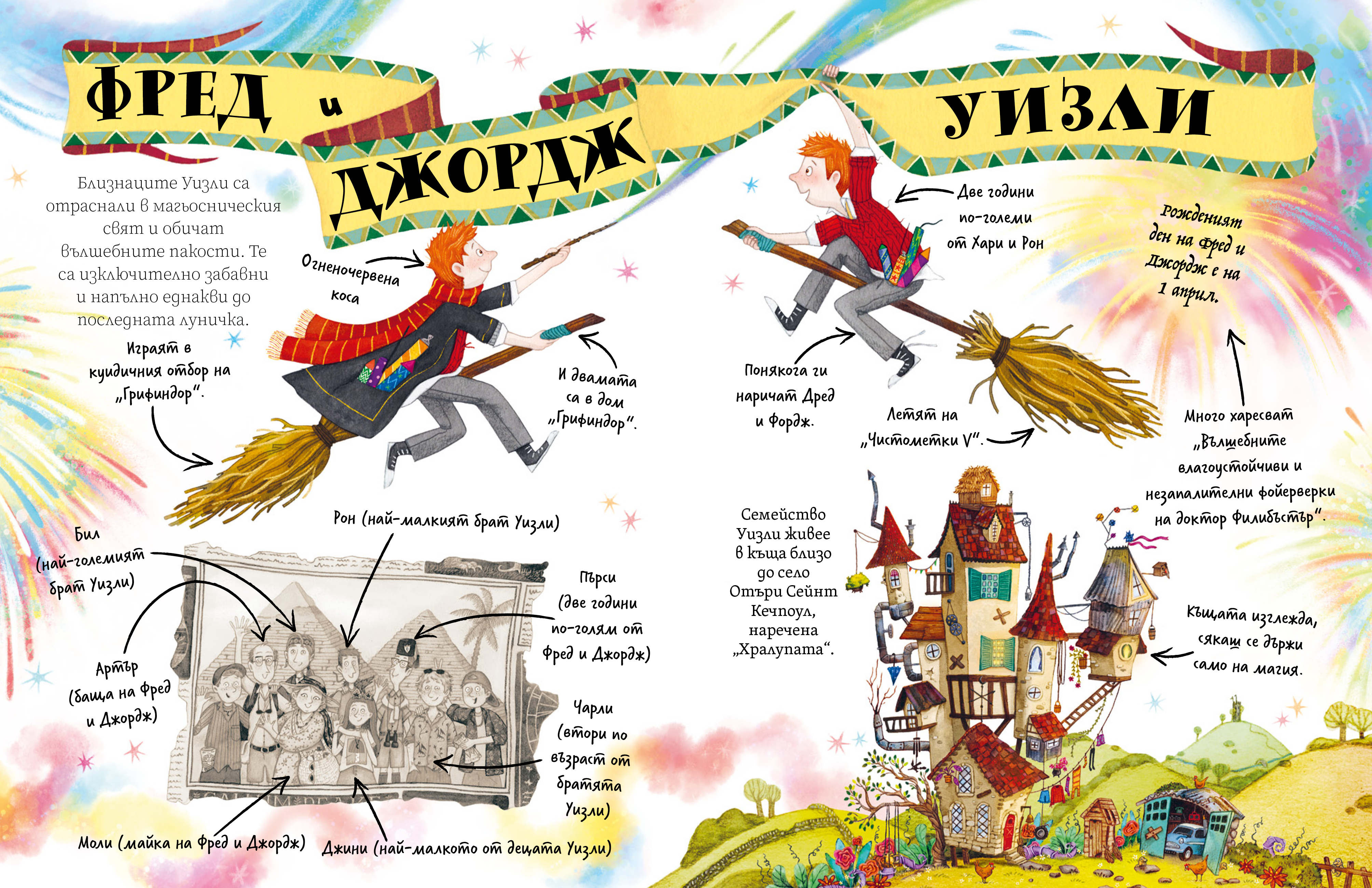 МИНИПОТЪРИ: Фред и Джордж