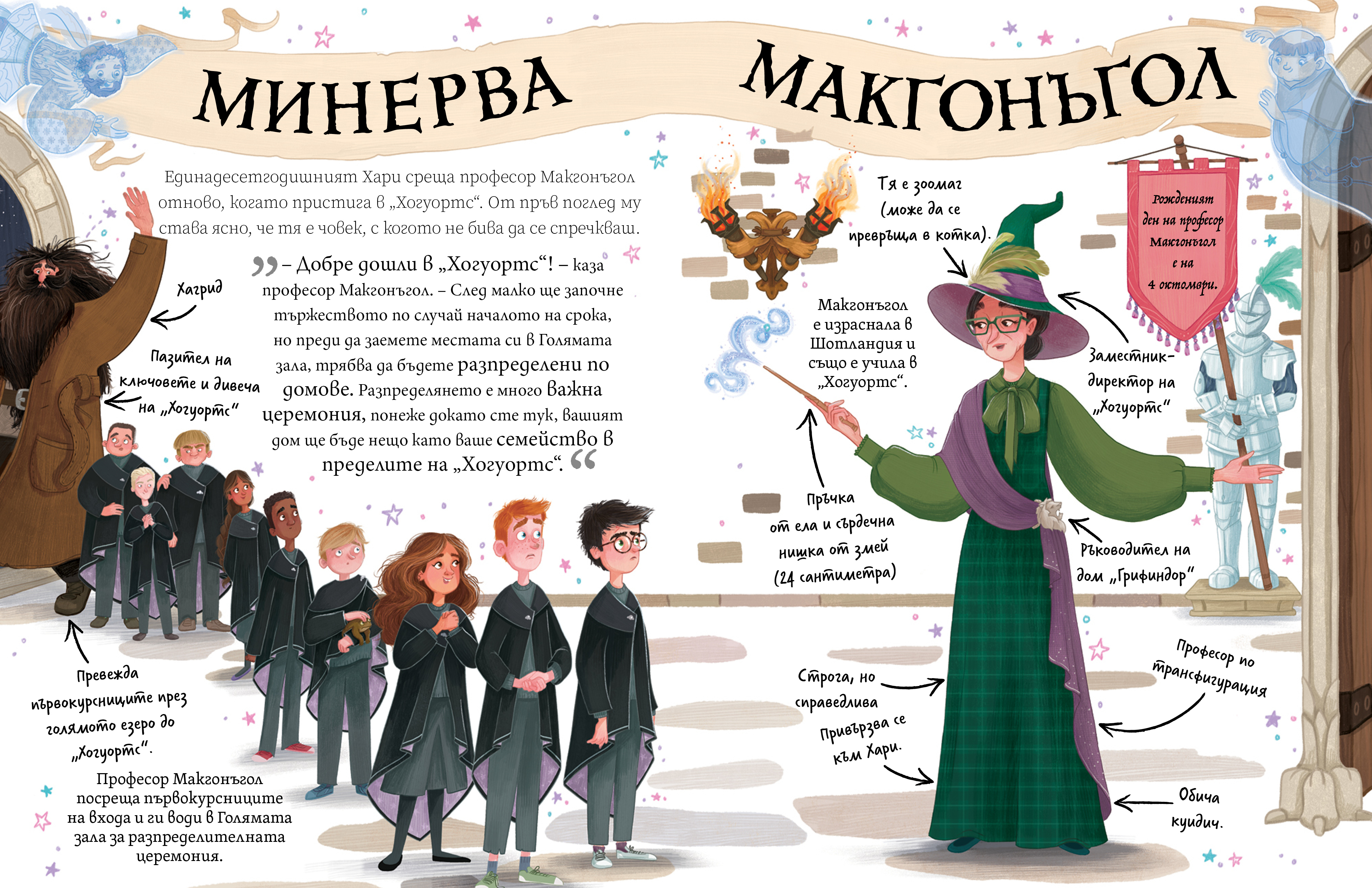 МИНИПОТЪРИ: Професор Макгонъгол